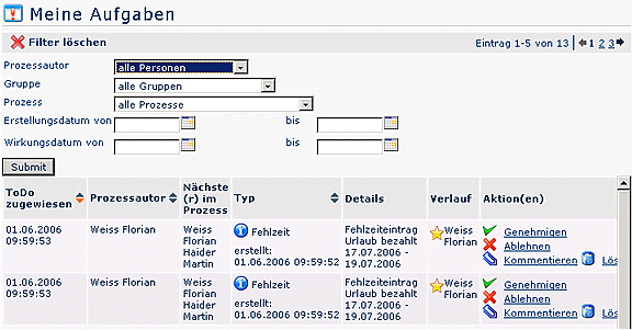 wd admin listen meine aufgaben